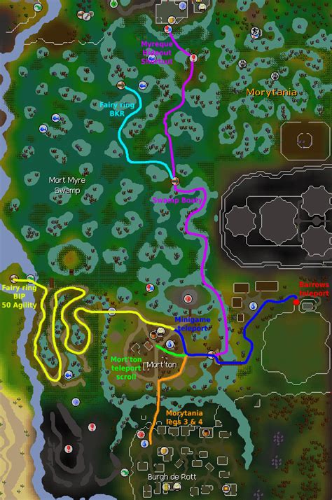 barrows portal osrs|OSRS Barrows Guide .